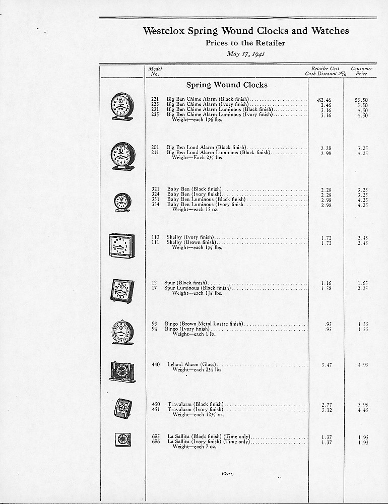 Westclox 1941 Price List - Spring Wound Clocks and Watches > 1