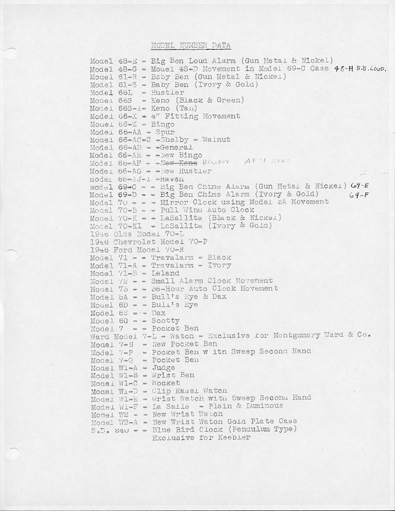 Model Number List > 1. Model Number Data For Windup Clocks And Watches. Lists Factory Numbers And Gives The Name; Such As 48-E Big Ben Loud Alarm (Gunmetal & Nickel). Also Lists 3 1946 Automobile Clocks.