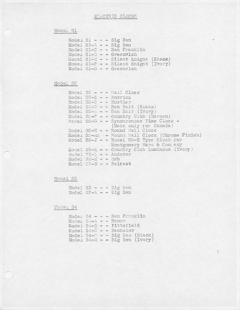 Model Number List > 2. Electric Clocks. Lists The Models Of S1, S2, S3 And S4.