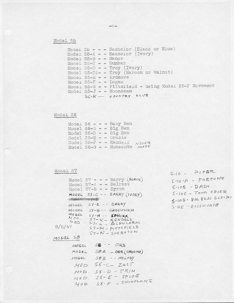 Model Number List > 3. Electric, Page 2. Lists The Models Of S5, S6, S7 And S8.