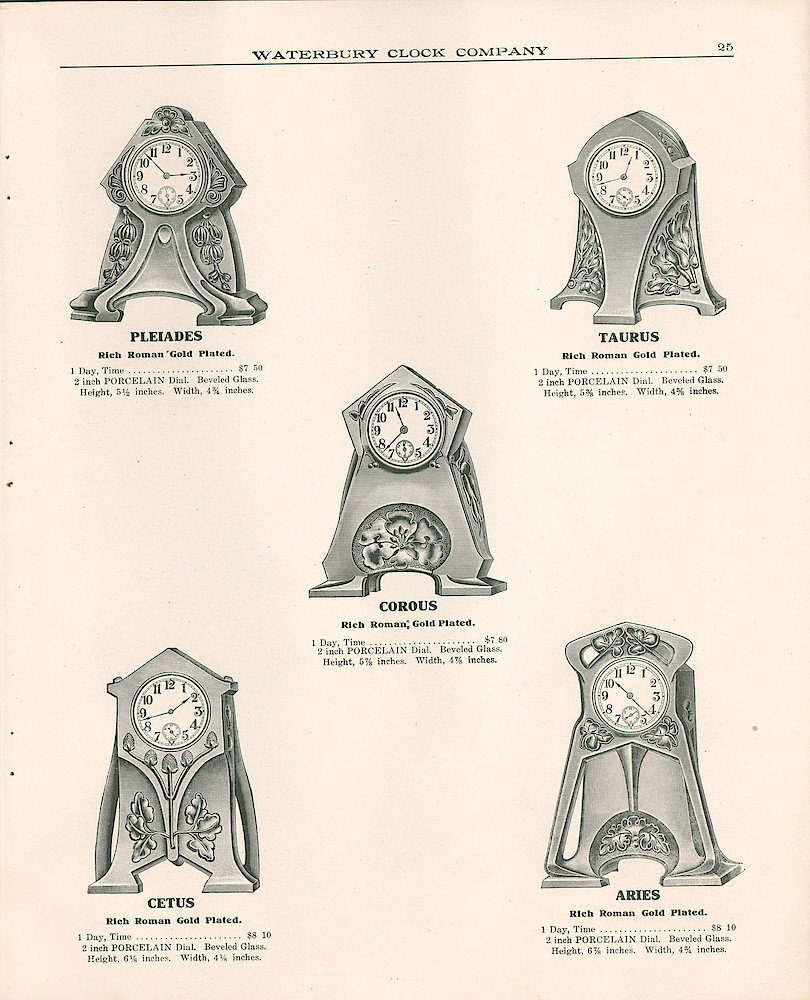 Waterbury Clock Company, 1909 - 1910 Catalog, Canada > 25