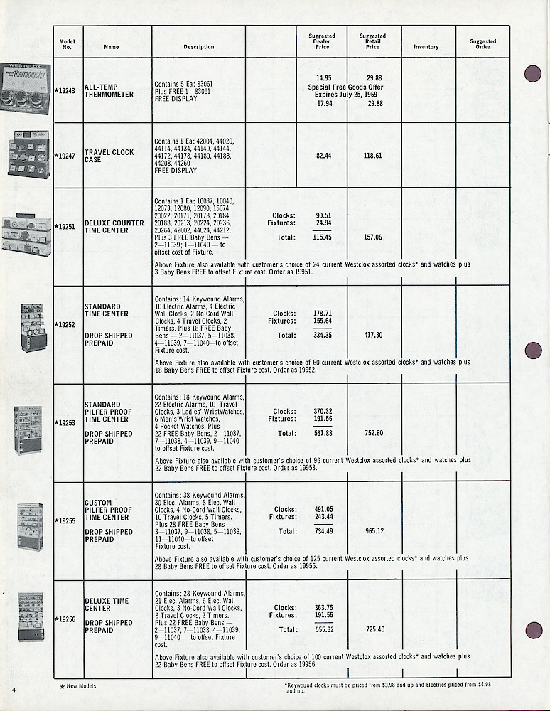 1969 Westclox Price List D-IV-69 > 4