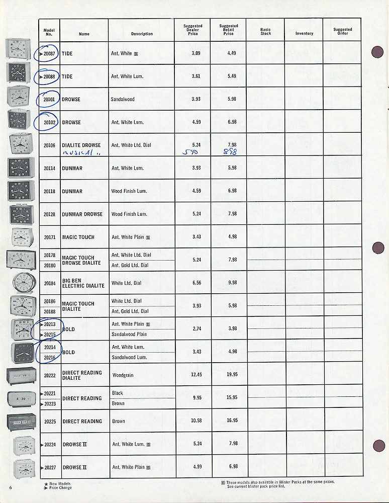 1969 Westclox Price List D-IV-69 > 6