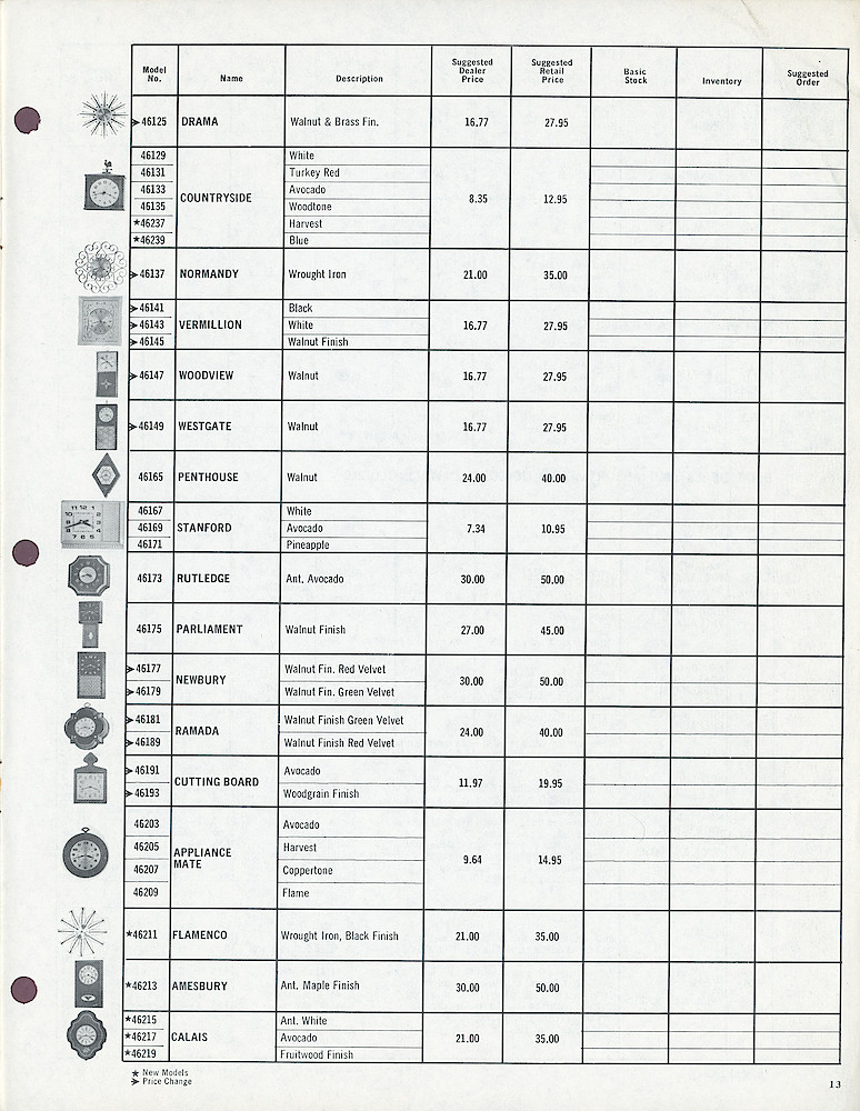 1969 Westclox Price List D-IV-69 > 13