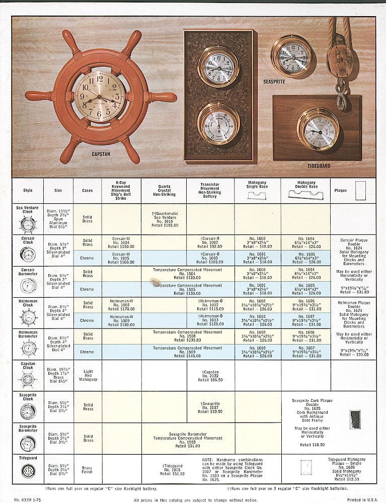 Seth Thomas Marine Clocks and Barometers > 2