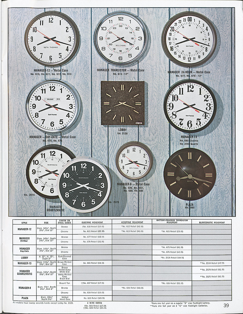 Seth Thomas Fine Clocks Since 1813 > 39