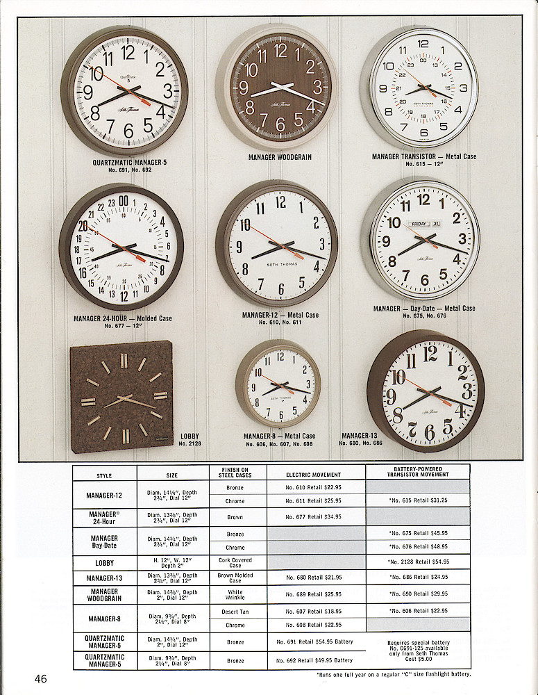 Seth Thomas - An American Tradition Since 1813 - General Catalog > 46