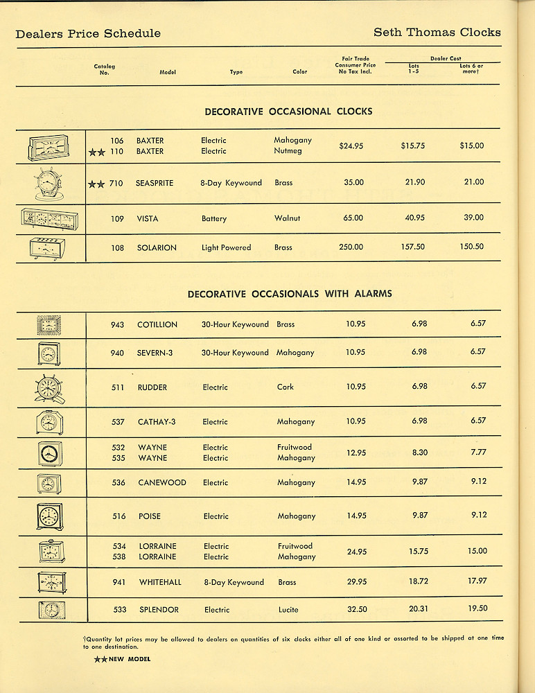 Dealers Price List, Seth Thomas Clocks > 2