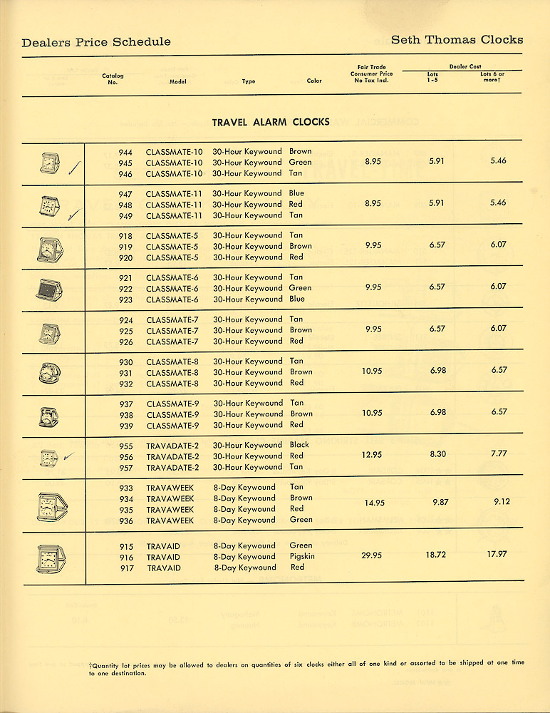 Dealers Price List, Seth Thomas Clocks > 5