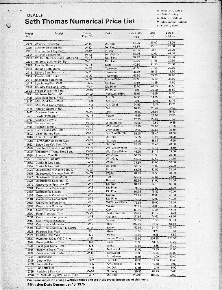 Seth Thomas Dealer Numerical Price List > 5