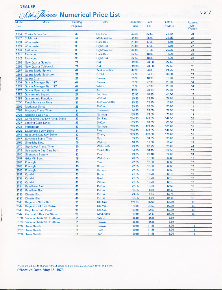 Seth Thomas Dealer Numerical Price List > 5