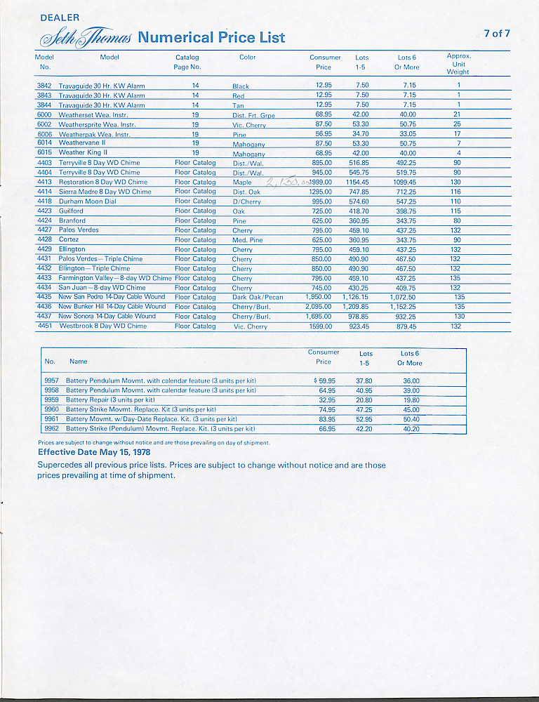 Seth Thomas Dealer Numerical Price List > 7