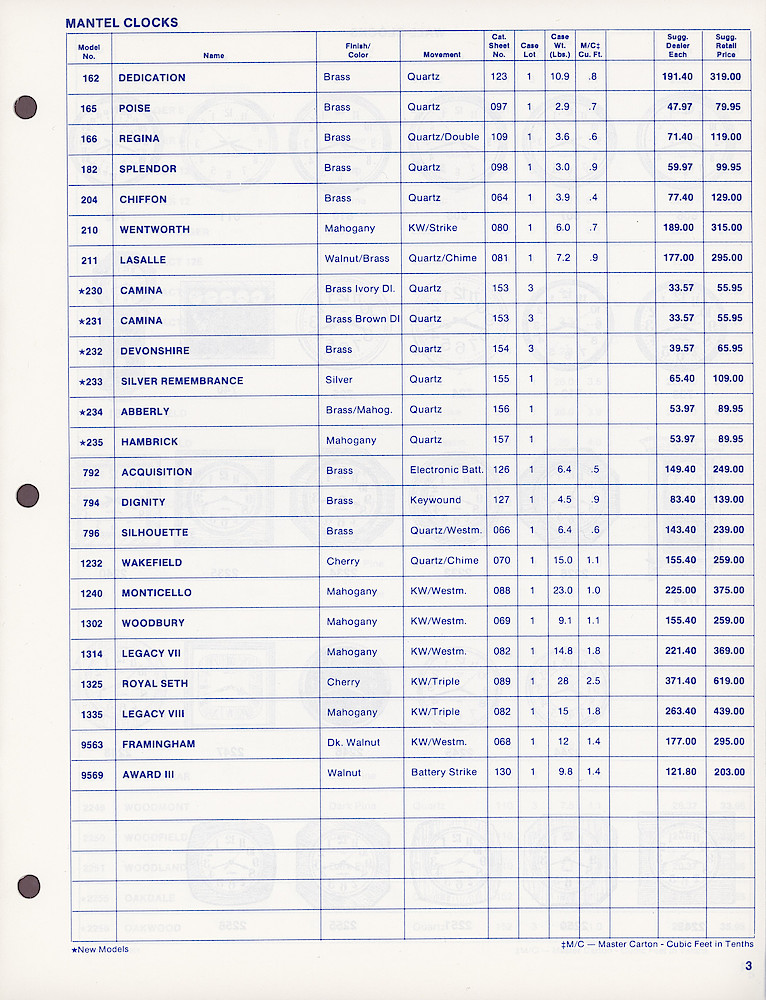 Seth Thomas Dealer Price and Order List > 3