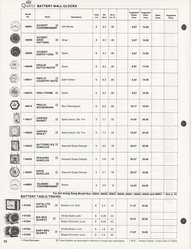 Westclox General Line Numerical Dealer Price and Order List > 10