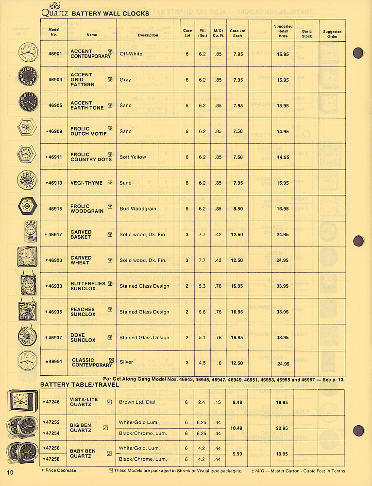 Westclox General Line Numerical Direct Price and Order List > 10