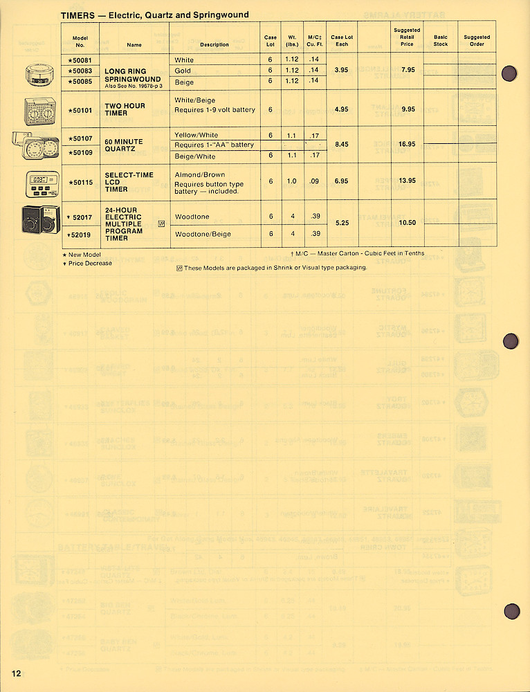 Westclox General Line Numerical Direct Price and Order List > 12