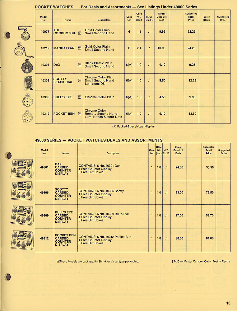 Westclox General Line Confidential Price and Order List > 13