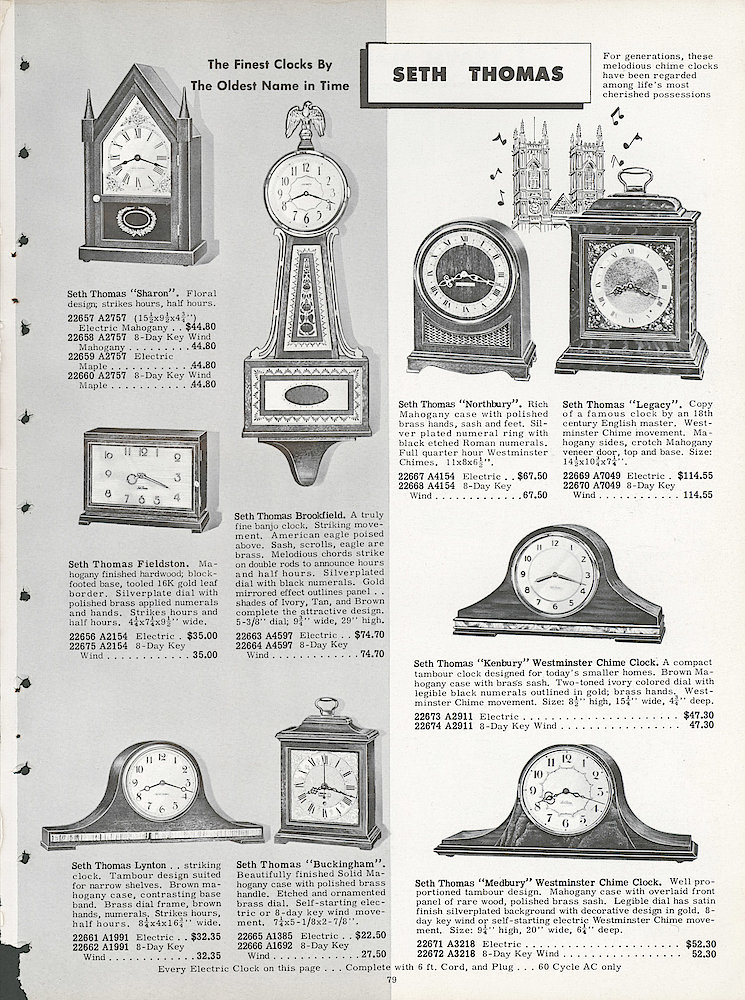 1953 John Plain Book (Catalog) of Gifts and Homewares. John Plain & Co., Chicago, IL > 79
