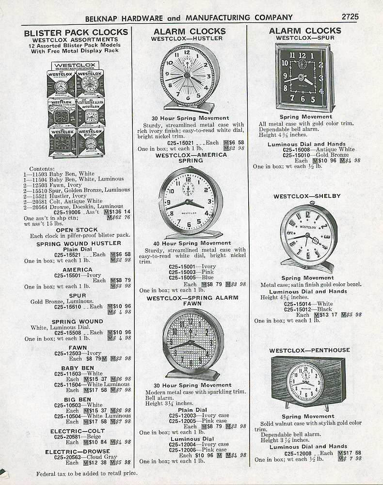 1961 Belknap Hardware and Manufacturing Company Catalog > 2725