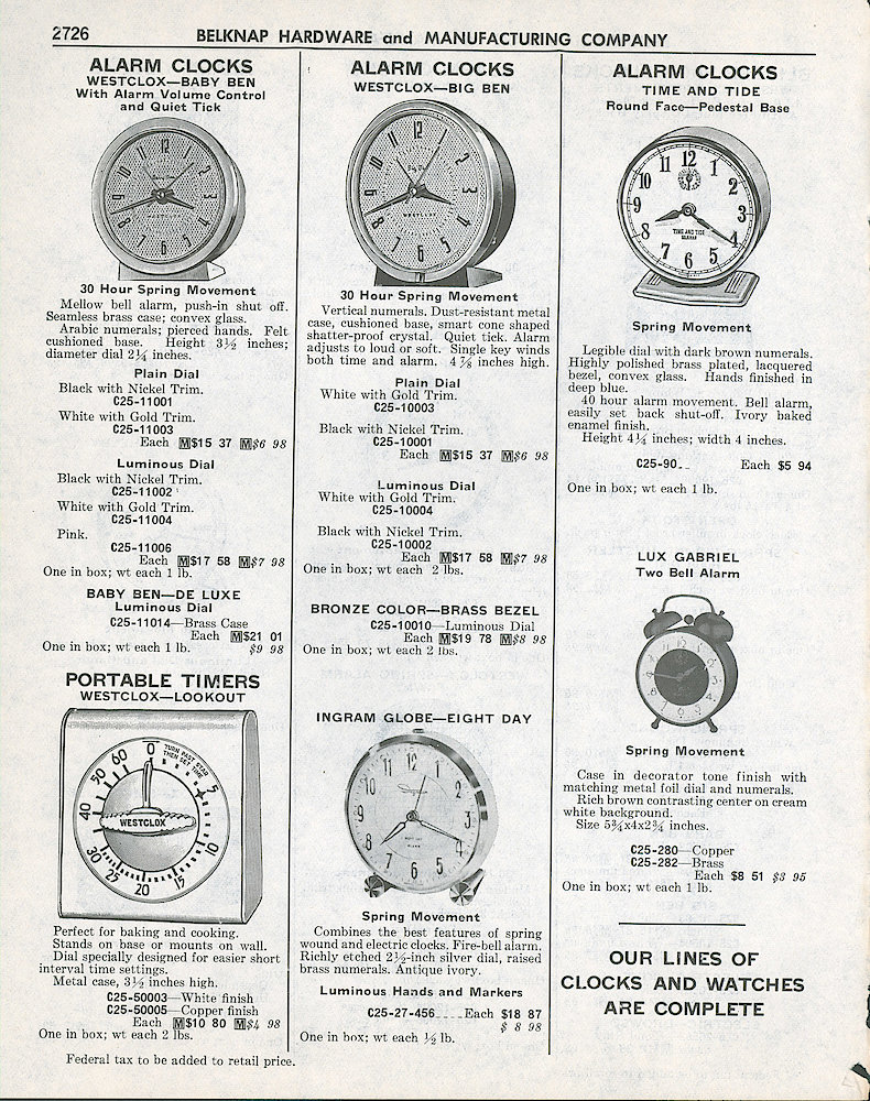 1961 Belknap Hardware and Manufacturing Company Catalog > 2726