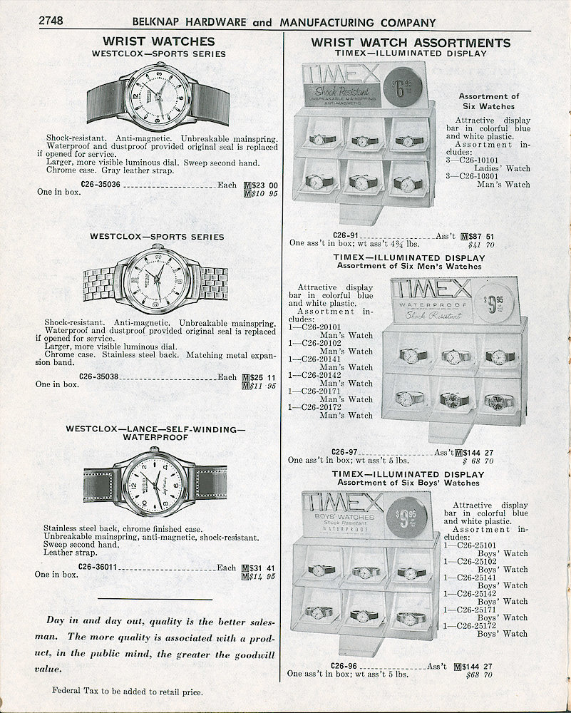 1961 Belknap Hardware and Manufacturing Company Catalog > 2748