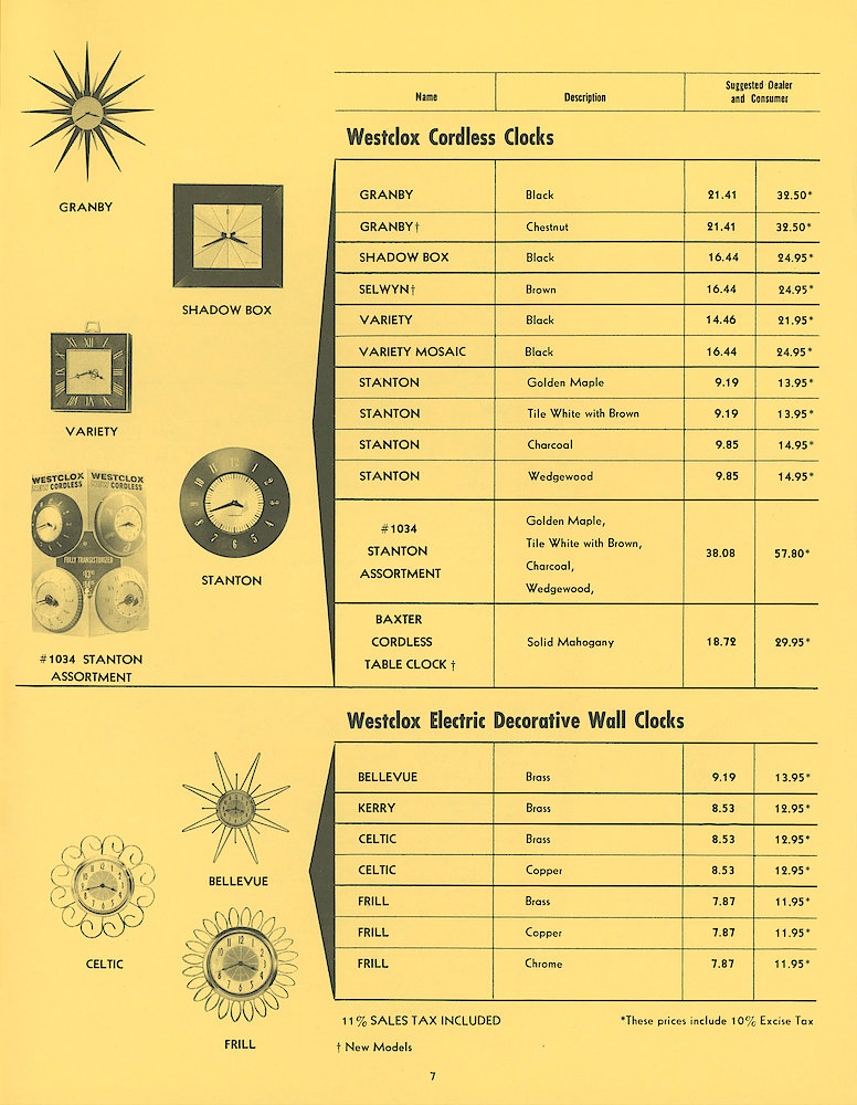 Westclox Canada Dealer and Consumer Price List No. 37. > 7