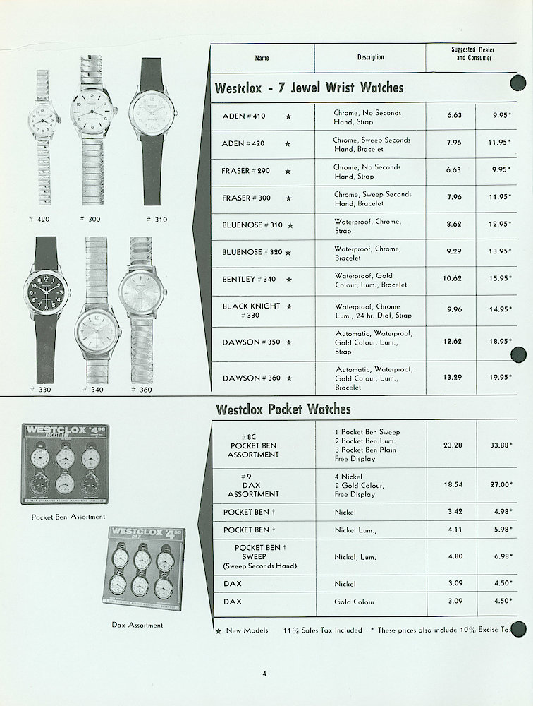 Westclox Canada Dealer and Consumer Price List No. 39. > 4