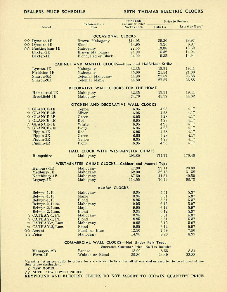 Seth Thomas Dealers Price List. Self-starting electric and keywound. > Price-list-2