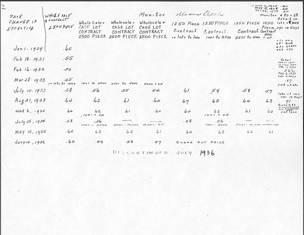 Price Change Book from the Westclox Factory - Photocopy from Jim Whitaker, giving the key wind models > 16. Monitor Alarm Clock (Style 2). Data From 1929 To 1936. Nickel, Blue, Green And Red.