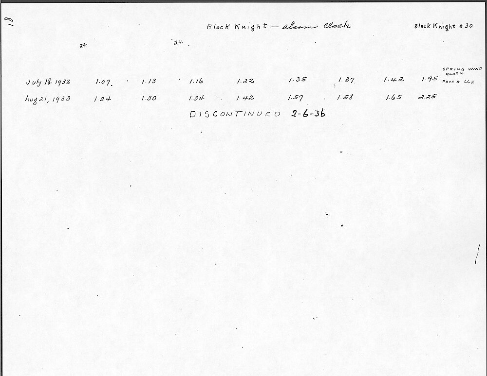 Price Change Book from the Westclox Factory - Photocopy from Jim Whitaker, giving the key wind models > 18. Black Knight Alarm Clock. Data From 1932 To 1936.