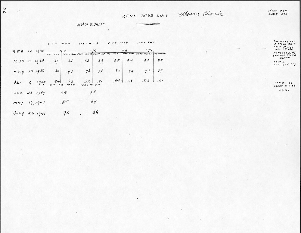 Price Change Book from the Westclox Factory - Photocopy from Jim Whitaker, giving the key wind models > 20. Keno Base Luminous Alarm Clock (Styles 2 And 3). Data From 1935 To 1941.