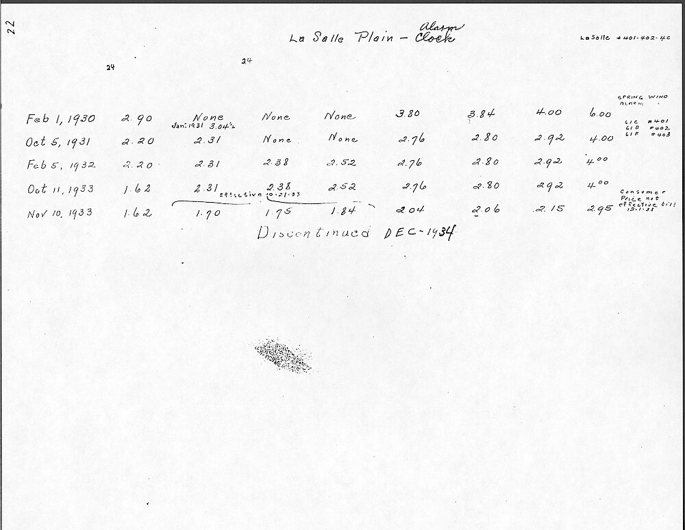 Price Change Book from the Westclox Factory - Photocopy from Jim Whitaker, giving the key wind models > 22. La Salle Plain (non-luminous) (Dura Case) Alarm Clock. Data From 1930 To 1934. Three Models.