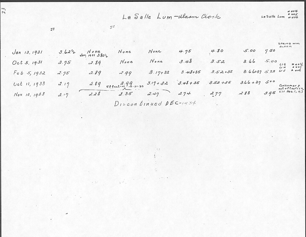 Price Change Book from the Westclox Factory - Photocopy from Jim Whitaker, giving the key wind models > 23. La Salle Luminous (Dura Case) Alarm Clock. Data From 1931 To 1934.