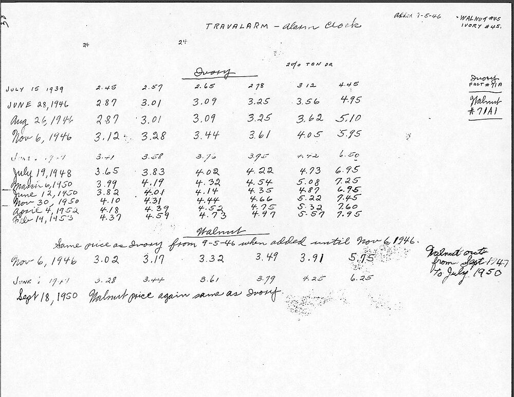 Price Change Book from the Westclox Factory - Photocopy from Jim Whitaker, giving the key wind models > 38. Travalarm Walnut And Ivory Travel Alarm Clock. Data From 1939 To 1953.