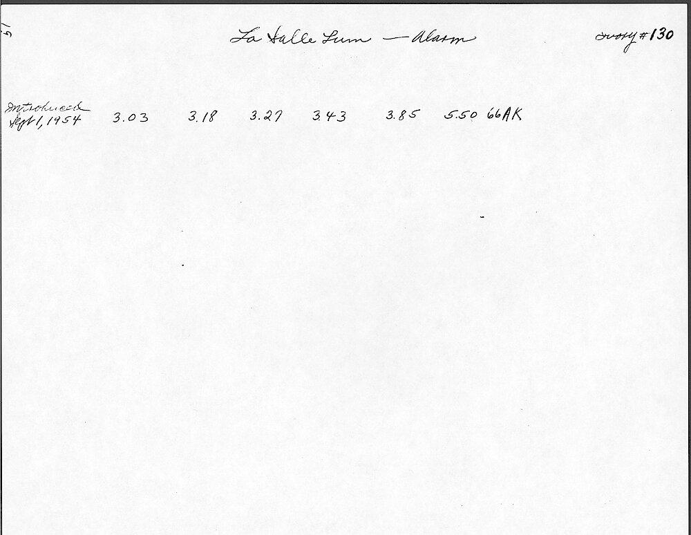 Price Change Book from the Westclox Factory - Photocopy from Jim Whitaker, giving the key wind models > 51. La Salle Luminous Alarm Clock (Style 3 - Cushion-shaped Model), Ivory. Data From 1954.