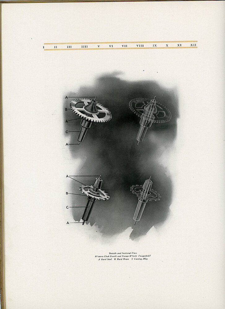 1907 Western Clock Manufacturing Company Catalog > 6