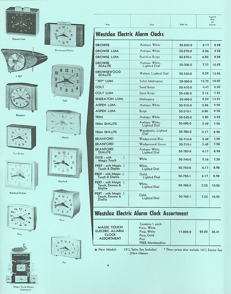 Westclox Canada Dealer and Consumer Price List No. 43. > 4