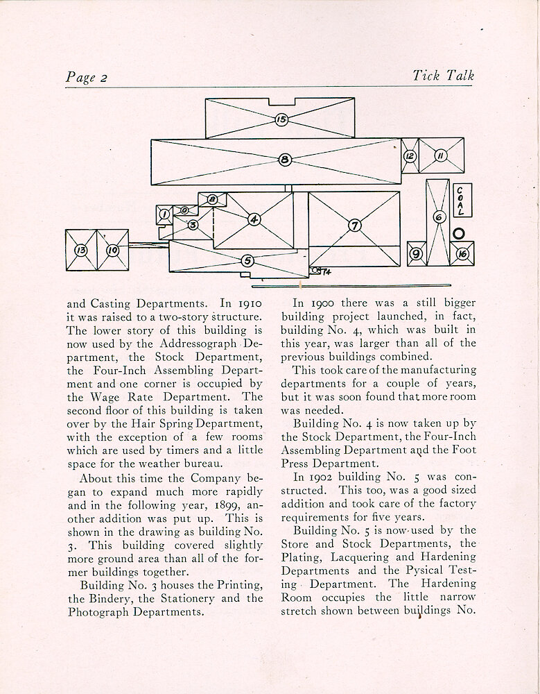 Westclox Tick Talk, November 1919 (Factory Edition), Vol. 5 No. 5 > 2. Historical Article: "Past, Present And Future" Sketch Of The Buildings.