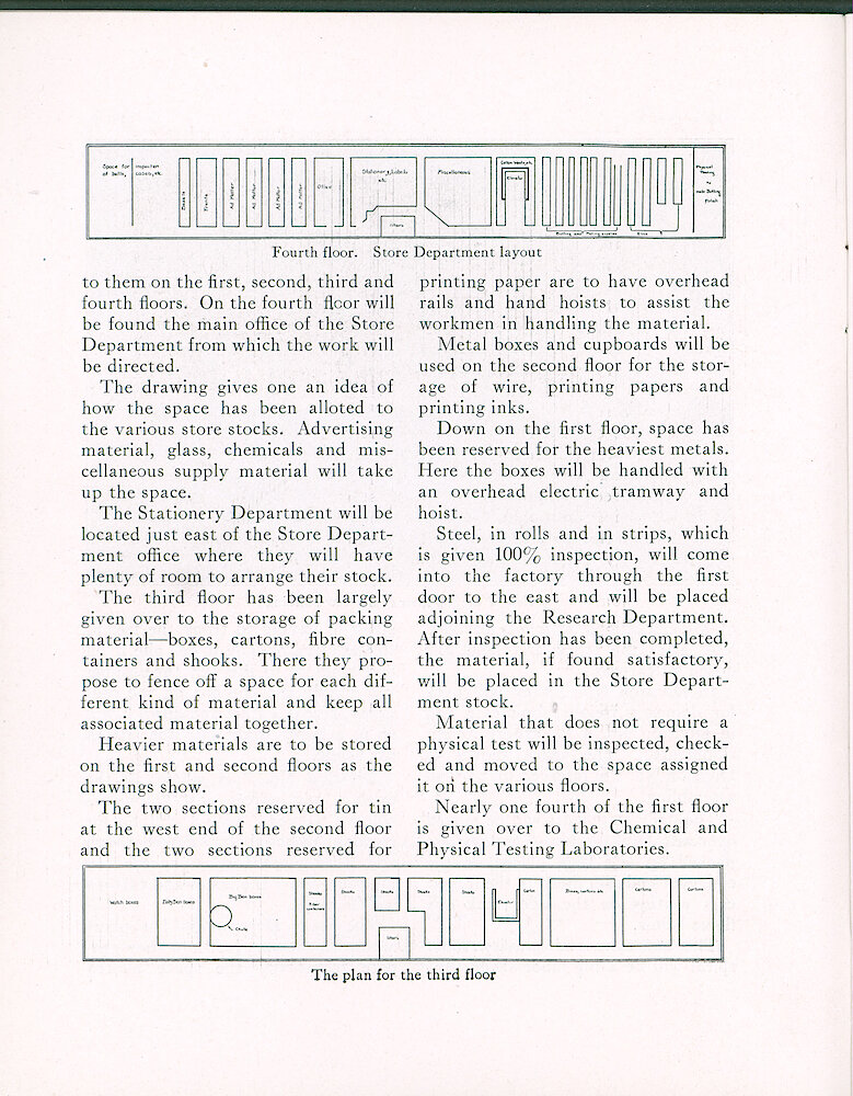 Westclox Tick Talk, September 20,1922 (Factory Edition), Vol. 8 No. 6 > 4. Factory: "New Five Story Building Soon To Be Occupied"