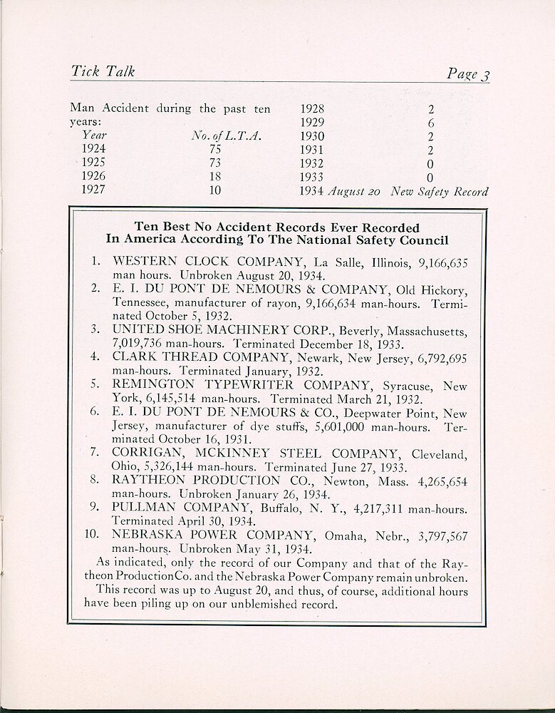 Westclox Tick Talk, August 1934 (Safety Edition), Vol. 20 No. 2 > 3. "Ten Best No Accident Records Ever Recorded In America According To The National Safety Council" Western Clock Clock Company Is The Best At Number 1.