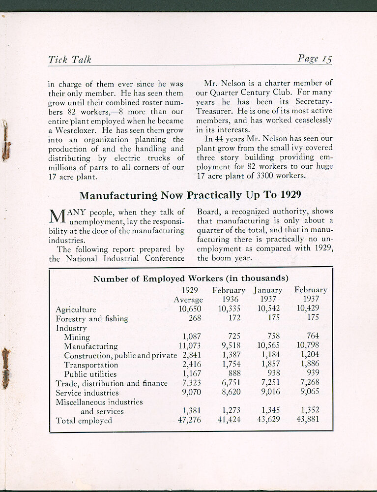 Westclox Tick Talk, September 17, 1937 (Factory Edition), Vol. 22 No. 6 > 15. Personnel: Bernhardt Nelson. Marketing: "Manufacturing Now Practically Up To 1929"