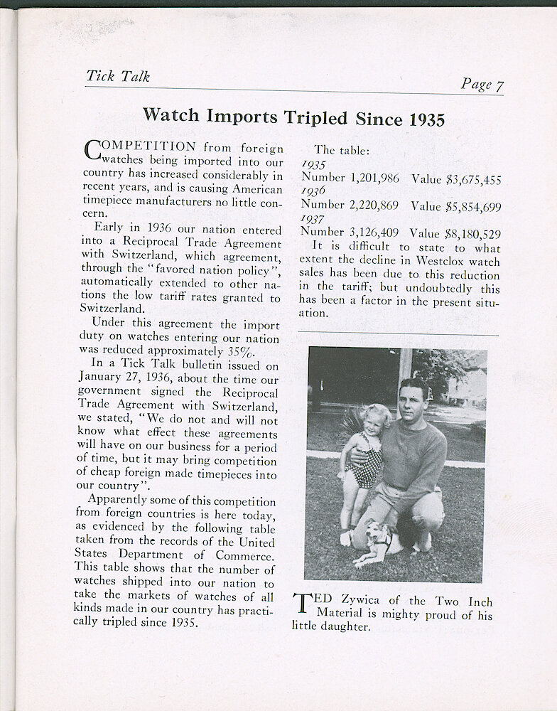 Westclox Tick talk, May 20, 1938 (Factory Edition), Vol. 23 No. 4 > 7. Marketing: "Watch Imports Tripled Since 1935"