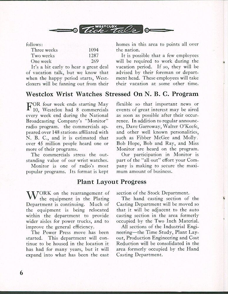 Westclox Tick Talk, May 1958, Vol. 43 No. 5 > 6. Marketing: "Wrist Watches Stressed On N.B.C. Program" FACTORY: "Plant Layout Progress"