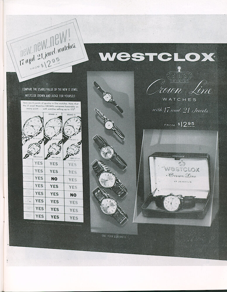 Westclox Tick Talk September 1964 > 5. Marketing: Crown Line Wrist Watch Display. Caption On Page 4.