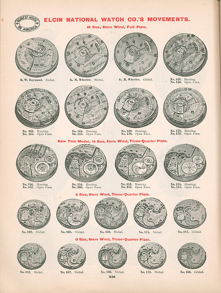 Busiest House in America Illustrated Catalog 1897 > 356