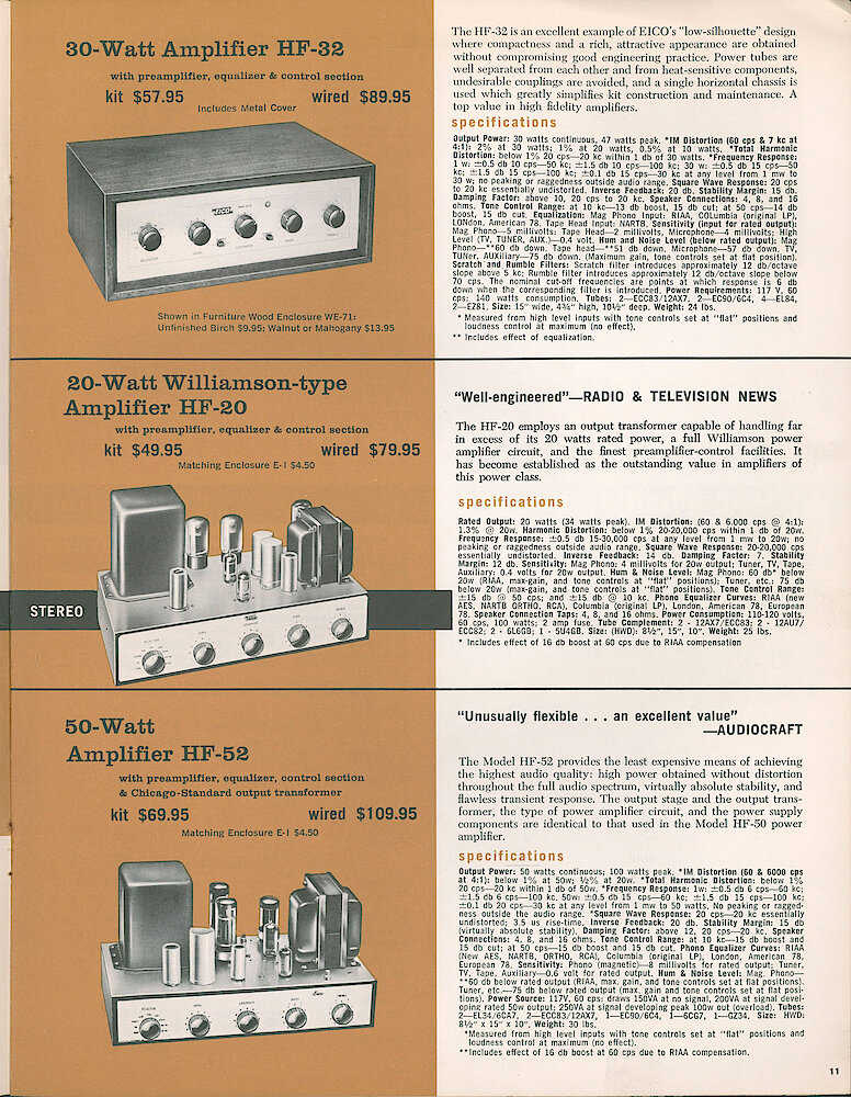 Eico 1961 Catalog, 28 pages > 11. HF-52, HF-32 And HF-20 Integrated Mono Amplifiers.