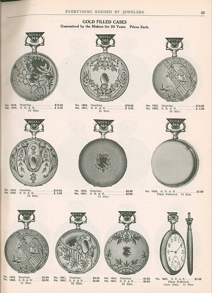S. H. Clausin & Co. 1917 Catalog > 25