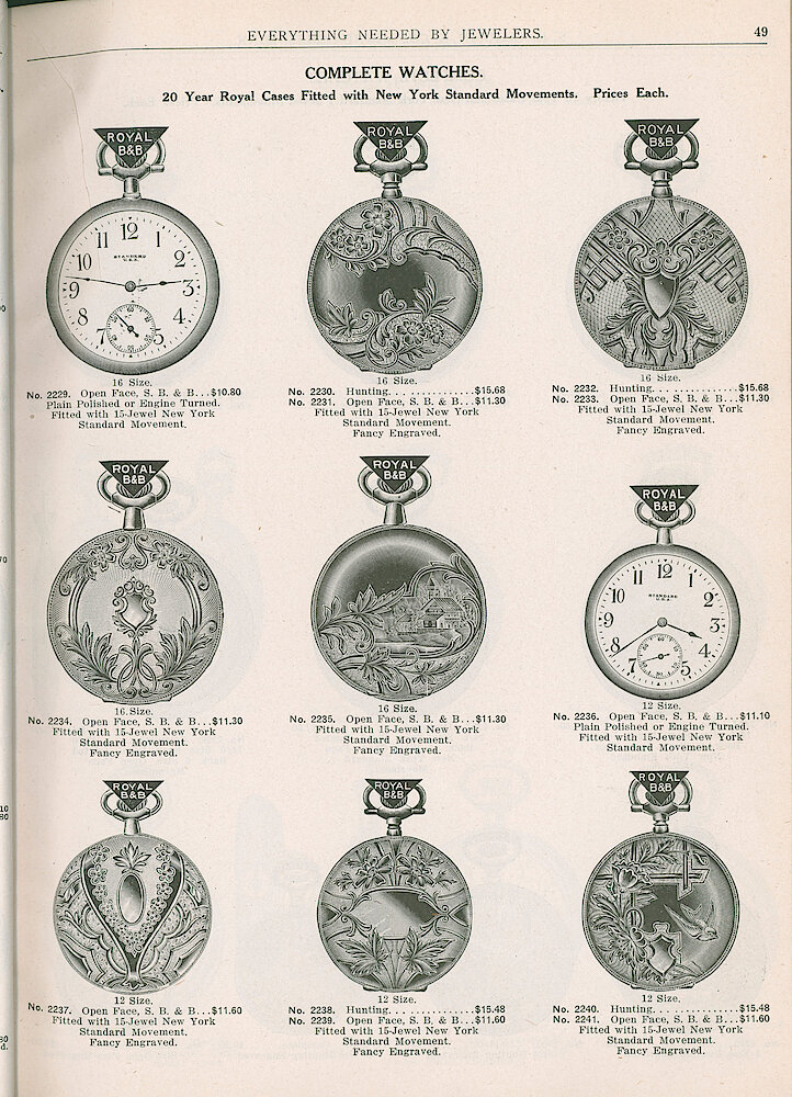 S. H. Clausin & Co. 1917 Catalog > 49. Complete Watches With New York Standard Movements.