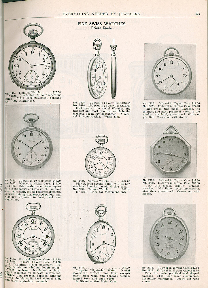 S. H. Clausin & Co. 1917 Catalog > 53. Fine Swiss Pocket Watches.