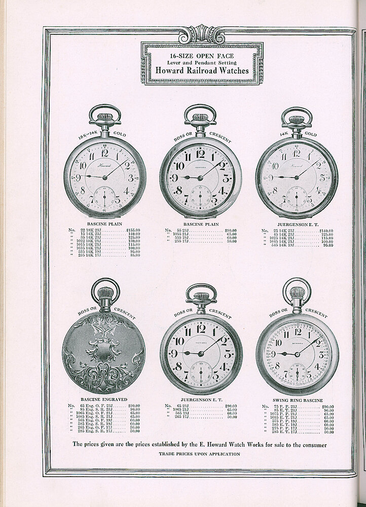 S. H. Clausin & Co. 1917 Catalog > 64-2-Howard-2. 16-size Open Face Howard Railroad Watches.